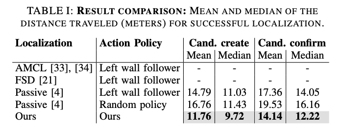 Metrics Image 1