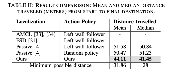 Metrics Image 2